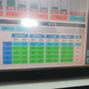 토탈카시스템 네이버블로그