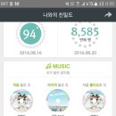 아주나이스