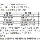 마에스트로 이미지