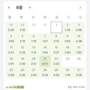세무회계로율 | 2025년 10월 CFP 불합격 후기