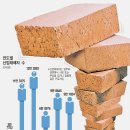 공단현대정비공장 이미지