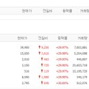 주식회사 티디에스 이미지