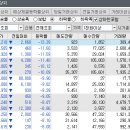 엔텍 정밀 화학 이미지