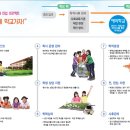 생연중학교 이미지