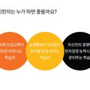 원리한문교습소