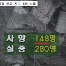 성조약국 이미지