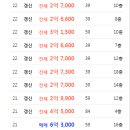 단지내OK공인중개사사무소 이미지