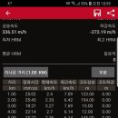 후미2리 이미지