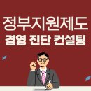 바이씨엠씨