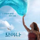 태평양실사