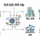 비히트 이미지