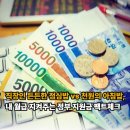 "나만 제값 내고 먹었나?" 직장인 점심값 20% 돌려받는 법 (연 48만 원 세이브!)