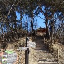 제 367회 정기 산행 충북 영동 양산 팔경 금강 둘레길(봉화산388m)트레킹 이미지