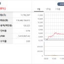 에이씨앤씨 이미지