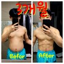 장성드림태권도 체육관 | 영통 망포 알은브이디 복싱 PT 스튜디오 체육관 회원 솔직 후기 총정리! 효과, 비용, 추천 대상까지 Q&amp;A...