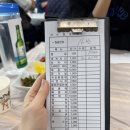 영덕 동광어시장 대게 가격 ❝영덕대게센타42호 충무식당❞ 내돈내산 후기