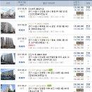 대림세무회계사무소 - 영등포구 대림로 165 | 대림세무회계사무소