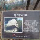 2025/12/28(일)정기도보 마골산암릉 이미지