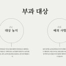 전용하 행정사 사무소 이미지