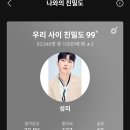 이거 자랑해도 되는거죠? 이미지