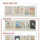 그랑아 | 육아템 쇼핑 가이드: 감성 아기 병풍 &amp; 솔직 후기 (그랑아코)