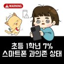스마트정책연구원 이미지