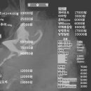 양슐랭 본점 이미지