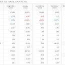 제일커뮤니케이션