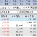 광동페트로 이미지