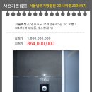 국제금융로2길 이미지