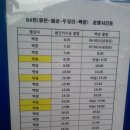 동계7리 Daum카페