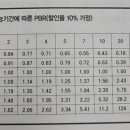 거인의어깨 이미지