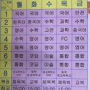 수송최성은피아노학원 | 사립초 1년차 후기 - 장단점, 지원, 학비