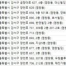 미소가온치과의원 이미지