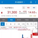 8월 세번째 수익실현~~^^ 이미지