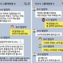 서울가구사