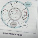 소울스타하우스