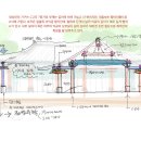 제주향교 이미지