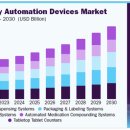 개화약국 이미지