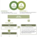 성균관학원 이미지