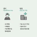 노원신경정신과의원 네이버블로그