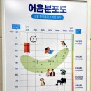 다비치 보청기 인천구월점 이미지