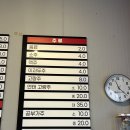 안시성 | 함안 산인면 중국집 &#34;안시성&#34; 내돈내산 솔직후기