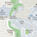 중앙메디컬병원