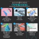 송도트리플치과의원 이미지