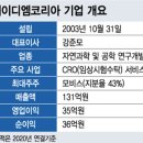 에이디엠