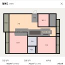 안산농협중앙지점 | 경기 안산시 단원구 고잔동 670 중앙주공 711동 3층