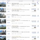 수원-0128 티스토리