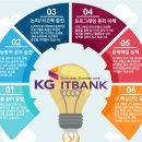 부산소프트웨어마이스터고등학교 이미지