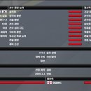 코&태 이미지